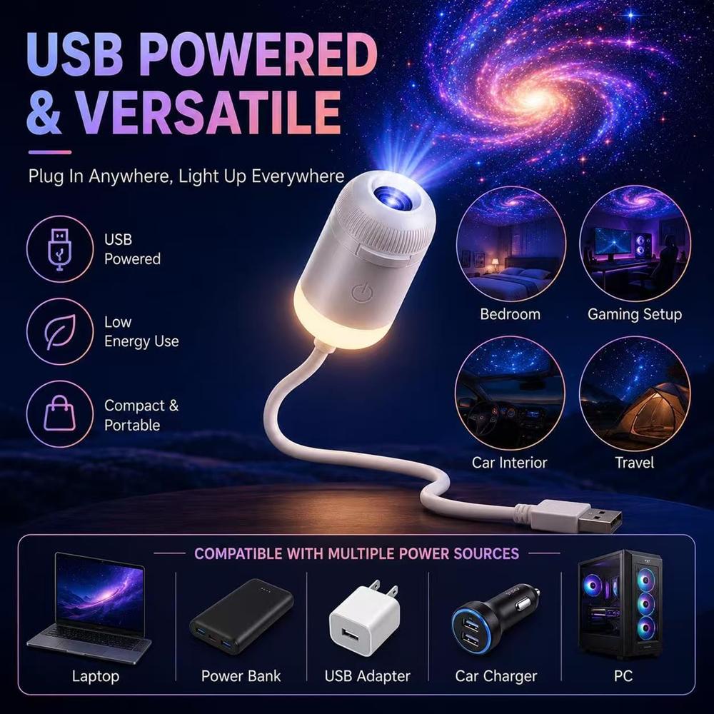 HD Holographic Night Light Projector 2-in-1 Galaxy Star Design with Eye Protection USB Powered for Bedroom Car Perfect Christmas
