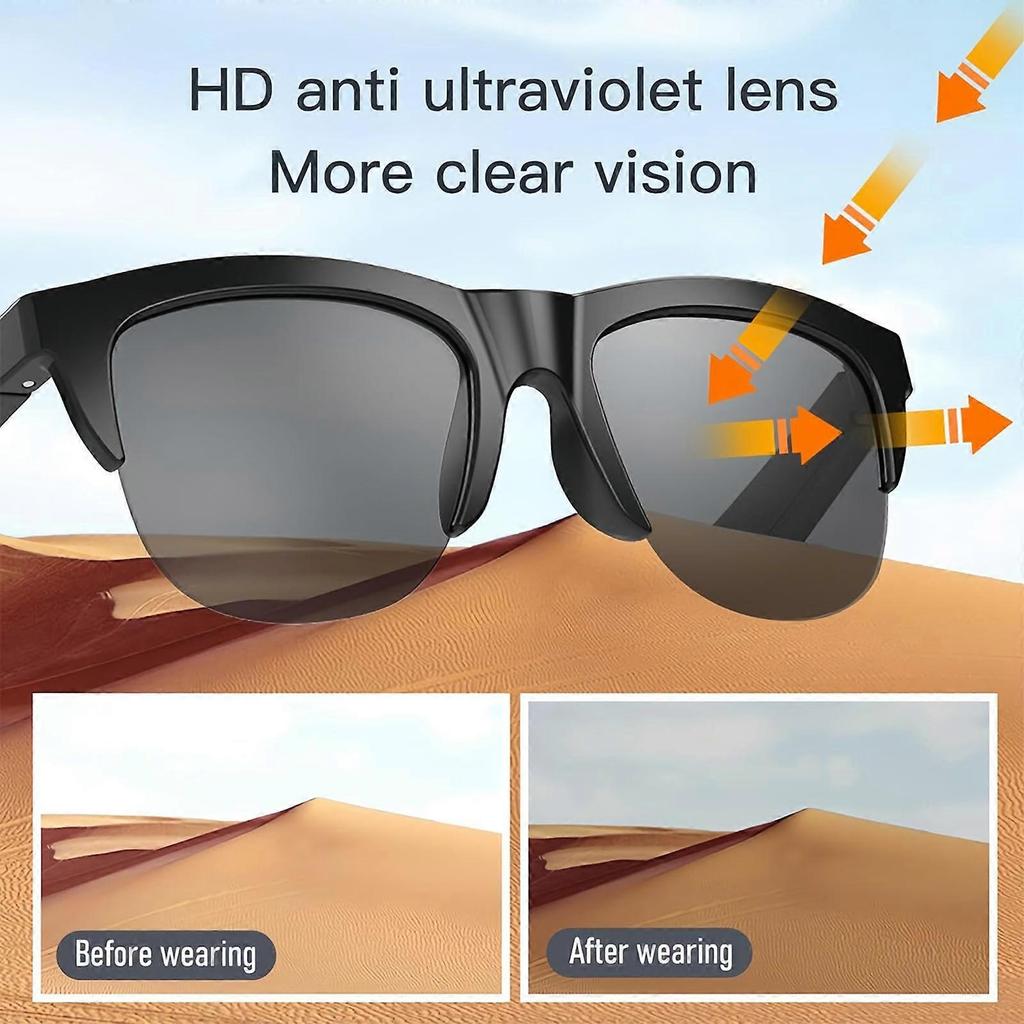 Smart Glasses, Blue Light Filtering & Polarized Sunglass Lenses - Low Latency Audio,Built-in Mic & Speakers - Touch & Voice Assistant