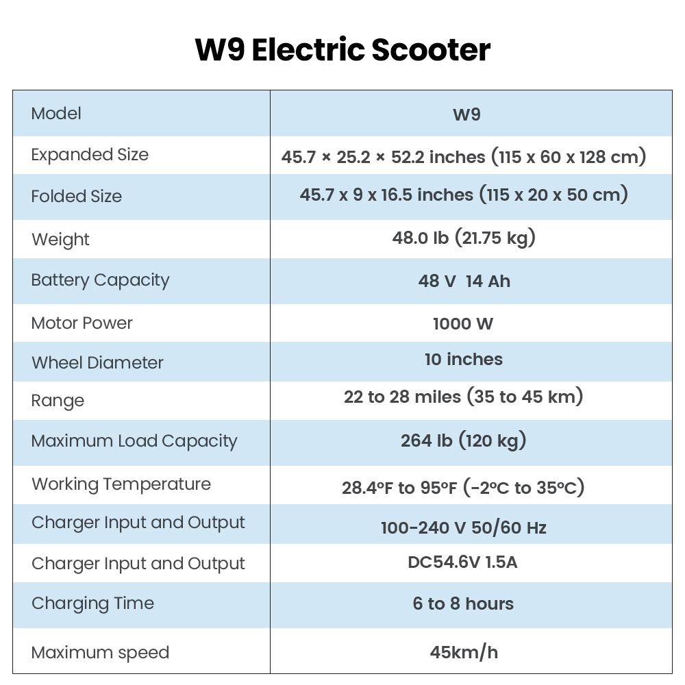 iScooter Electric Scooter 45km/h Max Speed 1000W Motor 14Ah 10 Inch Off Road Tire With Suspension Escooters