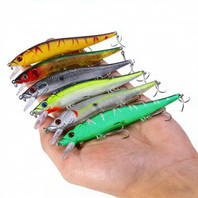Hengelsport – Wobblers, aas en haken