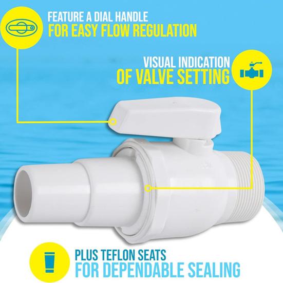 Pool Pump Valve 1.5-1.25 Inch 2-Way Ball Valve 50 PSI Pressure Rating Water Flow Regulation Pool Valve for Swim Pools Filters Skimmers