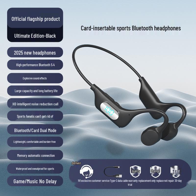 

Полноразмерные Bluetooth-наушники со встроенными песнями для бега и езды на велосипеде No Card, No Songs