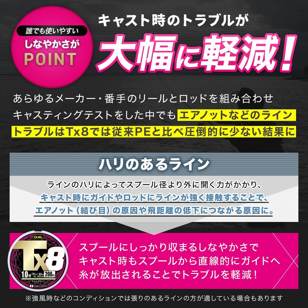 DUEL PE Fishing Line Tx8 Fishing High High 200mLG Lime Green [Line, Tackle, Strength, Sensitivity, Long-Lasting] 0.8