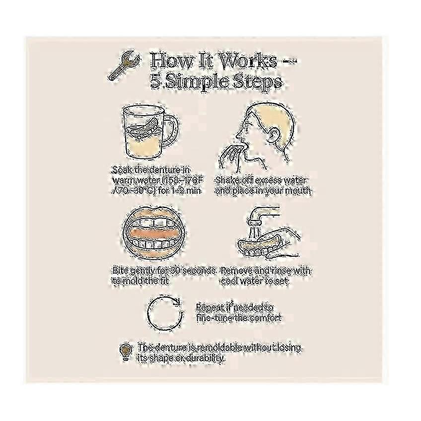 Smileasego Premium Silicone Full Mouth Dentures by Glidewell for a Natural Look