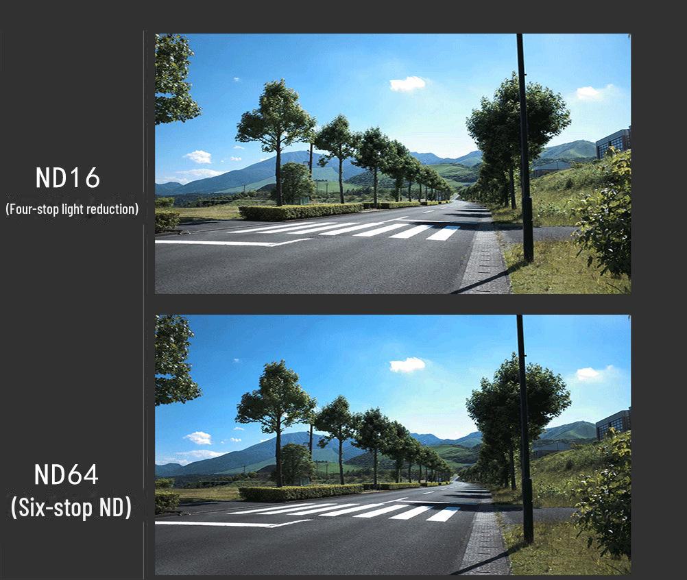 Filtru de protecție și polarizator pentru dronă DJI MINI4K/Mini 2 SE/MINI SE