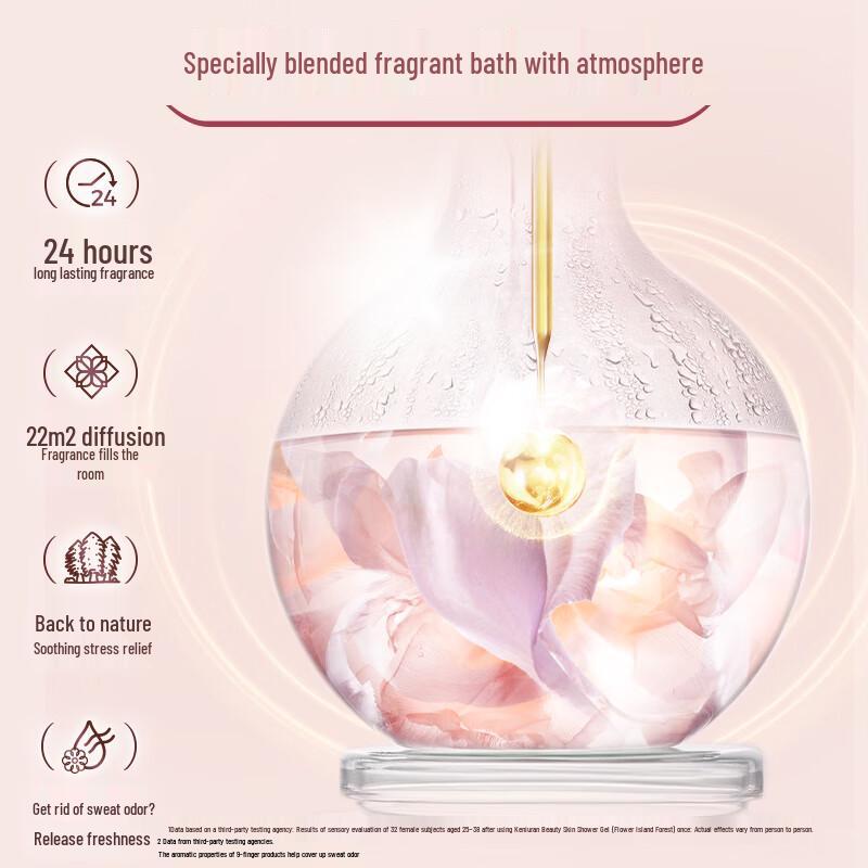 Gel Douche Hydratant Koyouren Floral Boisé Forêt