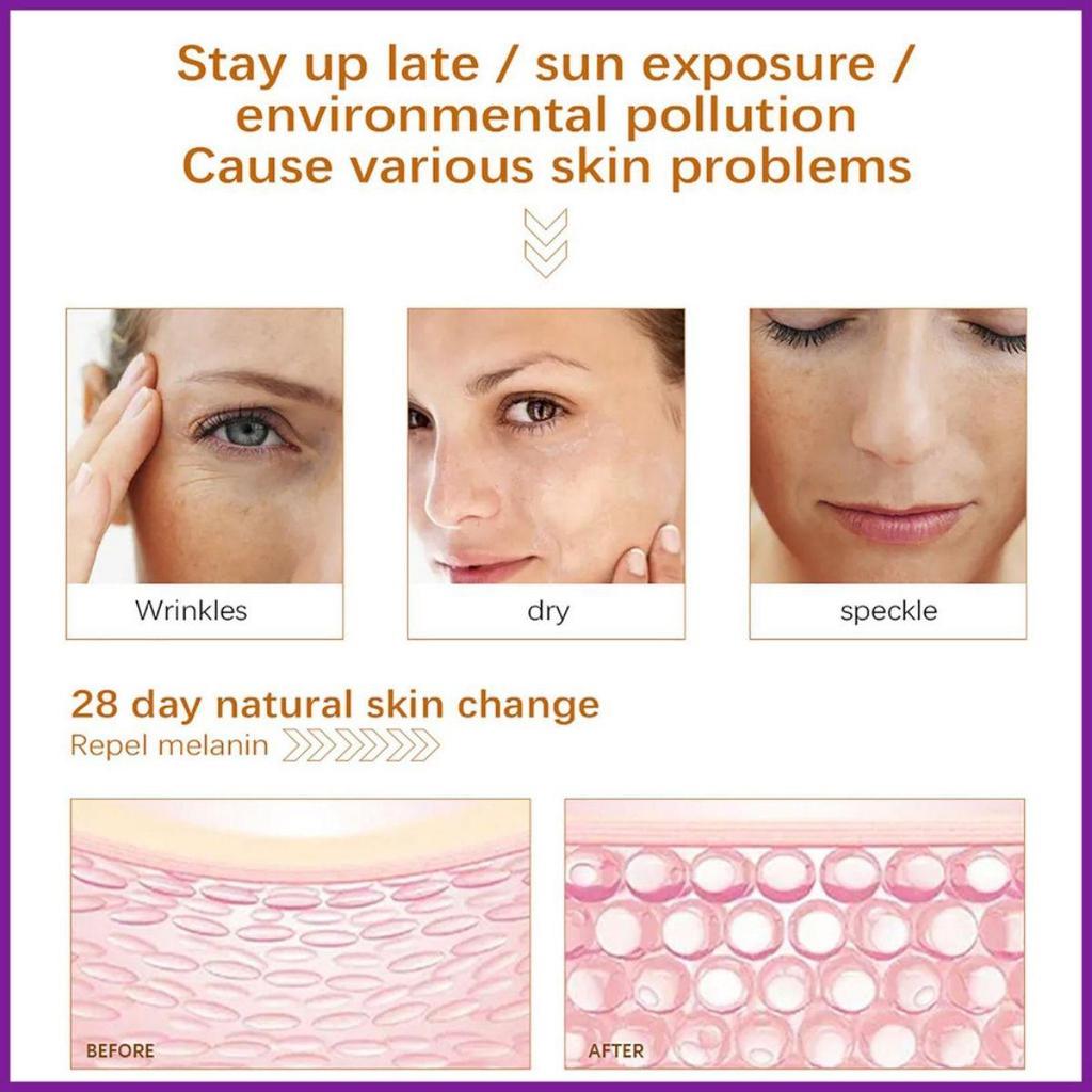 Facial Dark Spots, Dark Spot Correction Creams, Serums, Rich Skin Care, Targeting All Skin Tones, Skin Blemishes, Wrinkles