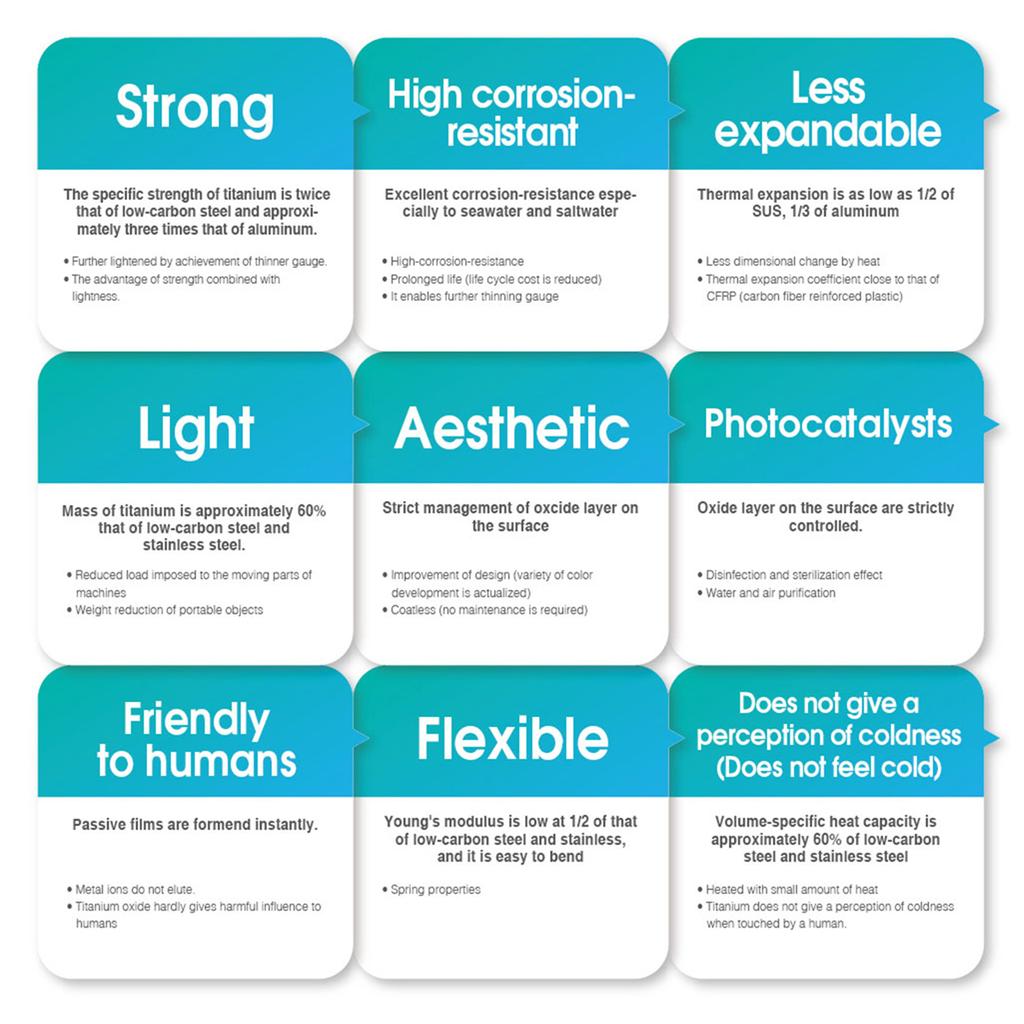 TOMSHOO Titanium Pot 750ml 900ml 1100ml 1600ml 2000ml 2800ml Ultralight Hanging Pot with Lid and Foldable Handle