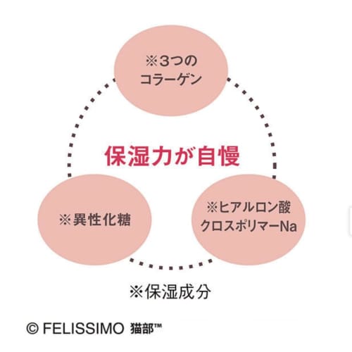 Felissimo Cat Club Puni Puni Pfoten Duftende Handcreme, Rosa