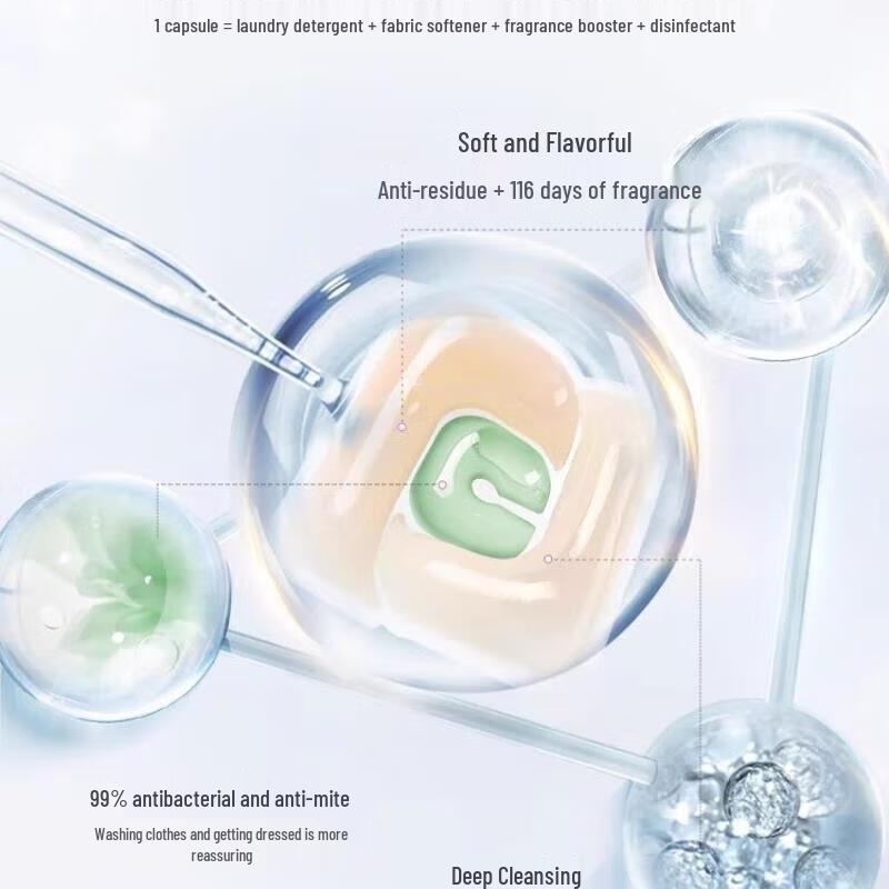 Adolph Anti-Dandruff Shampoo & Timson Laundry Pods Bundle