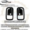 DodoxDIY Custom Accessory Door Handle for the New Roox 40 Piano Black Covers/Protectors Series,