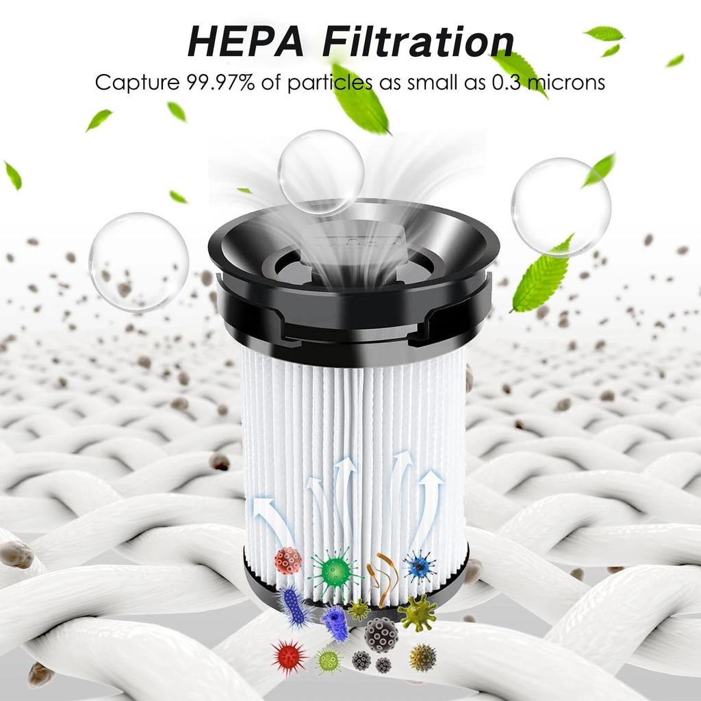 Vacuum Cleaner Filter Replacement Parts for Miele TriFlex HX1 FSF Vacuum Cleaner, Washable Fine Dust Filter Accessories
