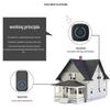 Wireless Smart Doorbell & Chime with Long-Range Remote for Home & Elderly Use