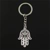 Vintage Hamsa Hand Evil Eye Keychain - Protection Charm for Car & Backpack, Perfect Festival Gift