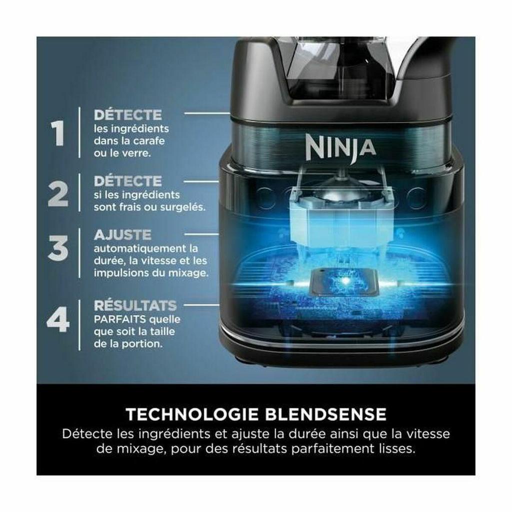Blender Ninja Black 1200W