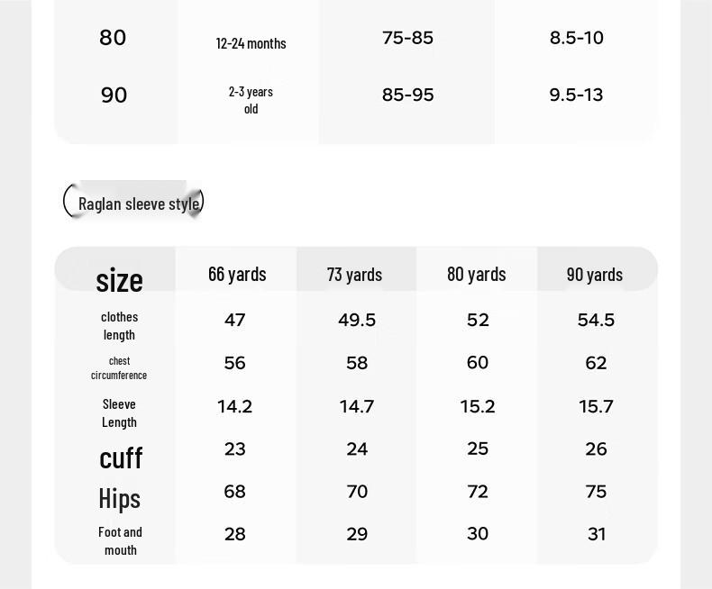 Babycare Pure Cotton Short Sleeve Romper