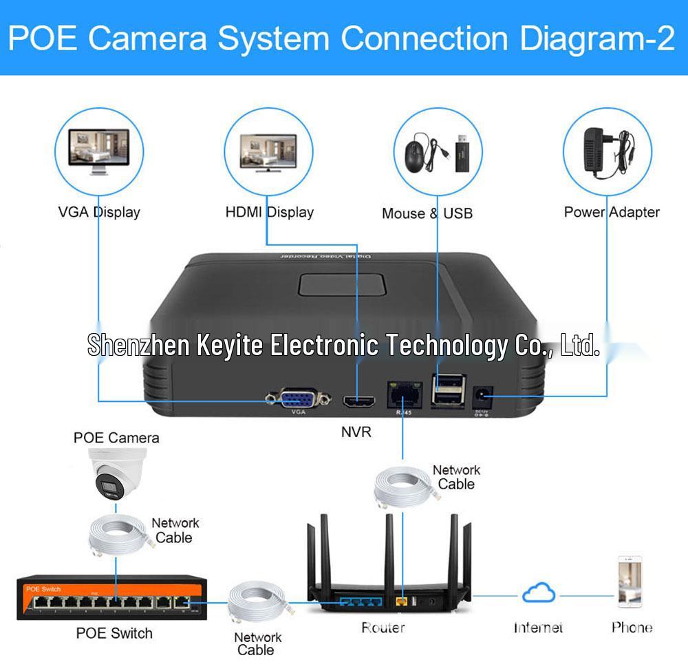 4K 8MP POE Outdoor Metal Dome Camera with Audio & Surveillance