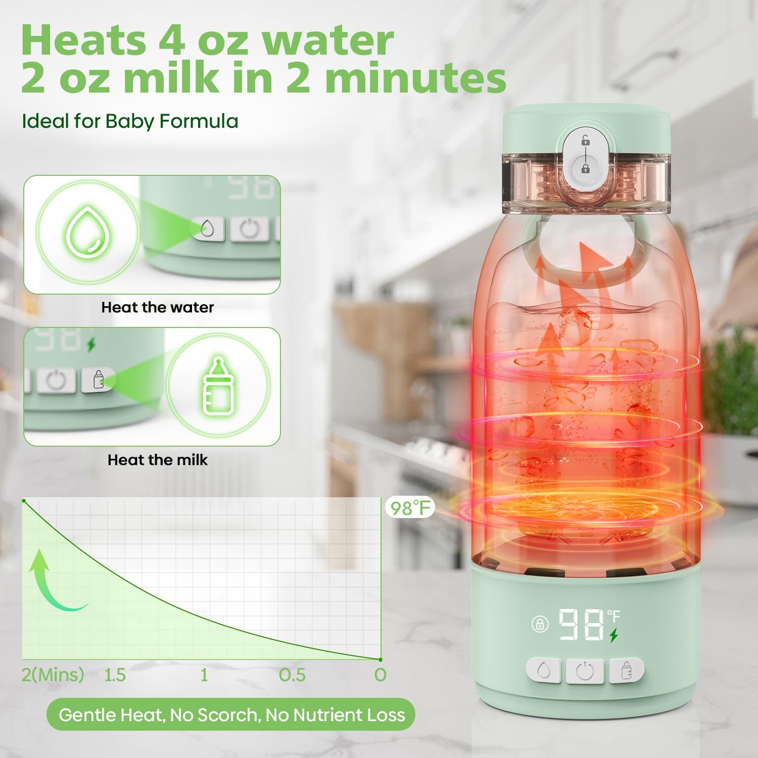 Portable Bottle Warmer for Travel - Fast Heating with 18000mAh Battery & 17OZ Large Capacity, Bottle Warmer On The Go with Dual Heating Modes for
