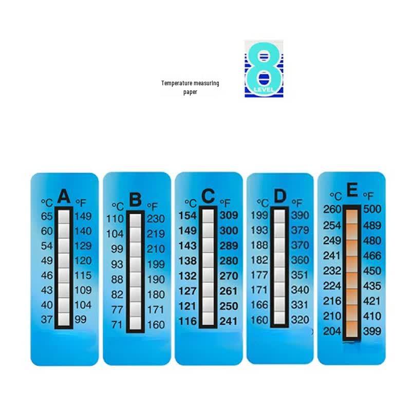 THERMAX Temperature Indicator Strips