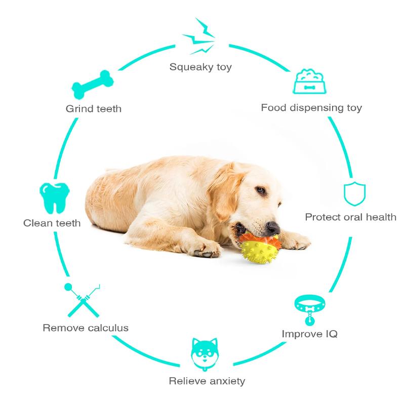 Dog Toy Teeth Grinding and Feeding Device Suction Cup Ball Interactive Chewing Toys Teeth Cleaning Pet Products Dog Accessories Squeaky Treat Ball