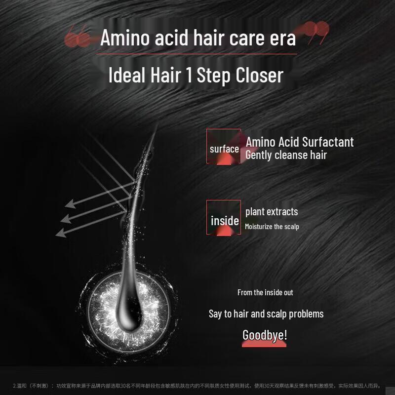 Wuyouran Premium Bath & Body Gift Set