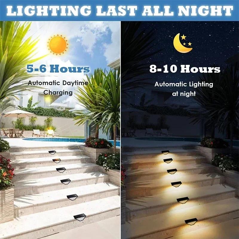 Solar Deck Lights Fen Lights Outdoor Step Lights Waterproof Solar Lights for Railing Stairs Step Fen Yard Patio and Pathway
