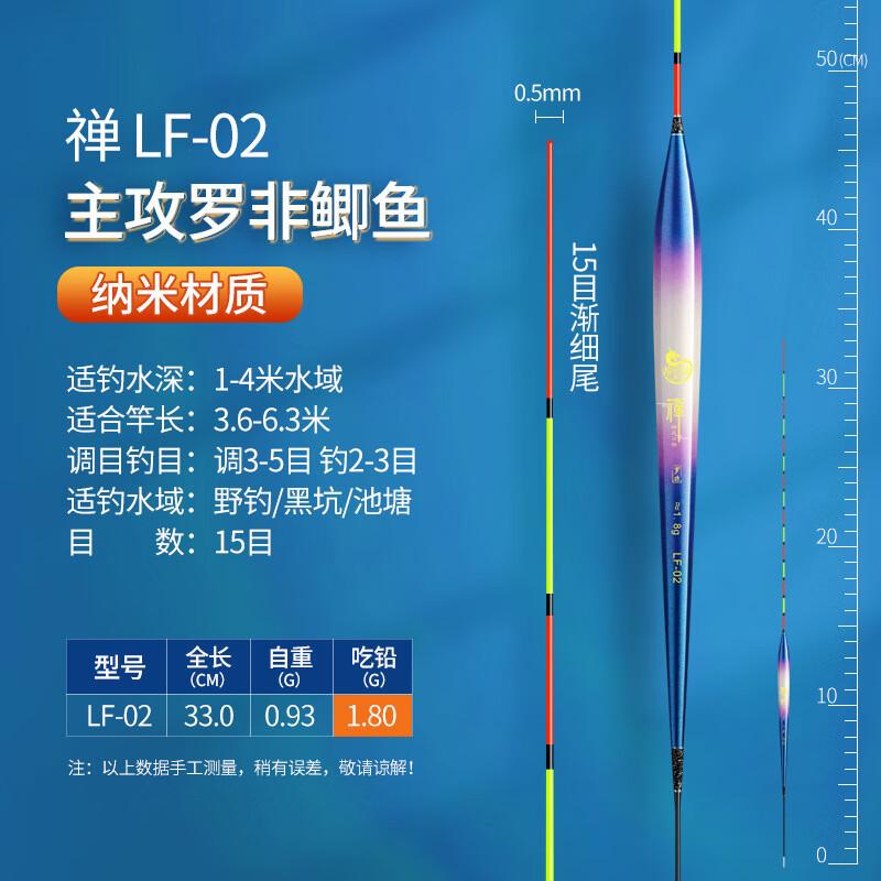 Oeny Reed Bottom Fishing Float 0.325m