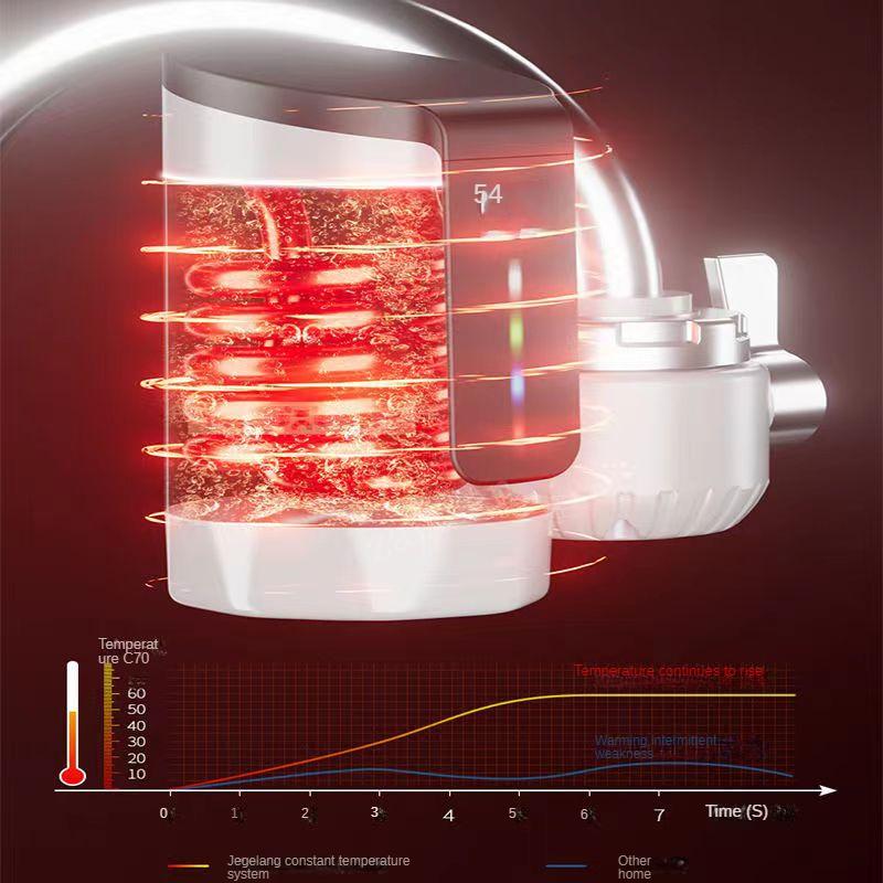Elektrischer Warmwasserbereiter, Wasserhahn, sofortiger Warmwasserhahn, Heizung, Kaltheizung, Wasserhahn, Durchlauferhitzer