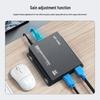 MT-viki HDMI KVM Ethernet Extender