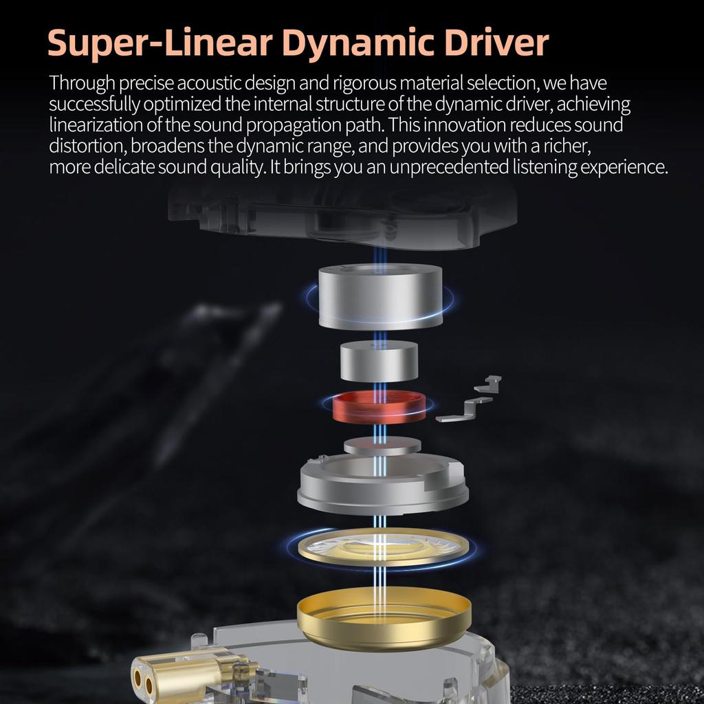 KZ EDX Pro X Monitor HiFi Stereo Dynamischer Treiber Kabelgebundene Kopfhörer mit Abnehmbarem Tiefem Rauschen für und Audiophile In-Ear-Kopfhörer, IEM, Kabel, Bass,