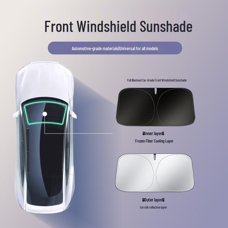 ARCFOX Alpha T5/Koala S/S5 Panoramic Sunroof Sunshade Curtain - Heat Insulating Protection Accessory
