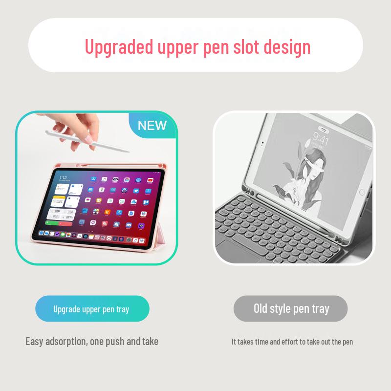 iPad 10.2/10.5 Inch Twill Honeycomb Cooling Protective Case