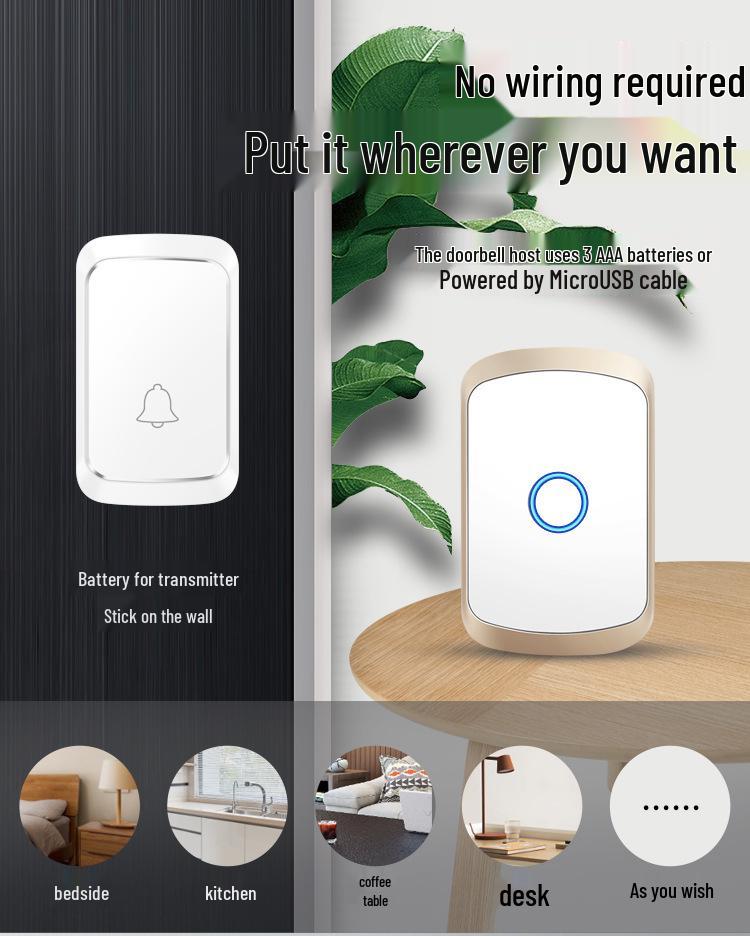 Wireless Plug-Free Doorbell, Ultra Long Range, Smart Remote Control, Battery Powered for Home and Elderly Use