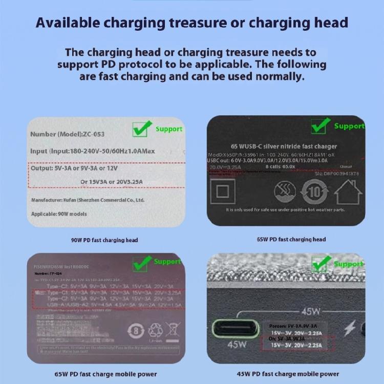 Type C To DC5525 Power Cord With Adjustment Voltages And Connectors Multiple Devices Compatible