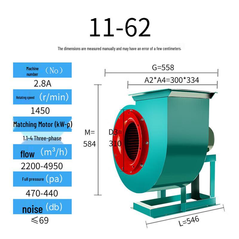 Jundelun 11-62 Industrial Centrifugal Exhaust Fan CN plug (adapter included)
