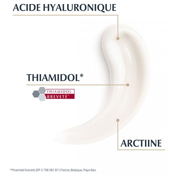 Crème Corps Anti-Age - Eucerin - Hyaluron-Filler + Elasticity - 200ml - Sans Parfum - Thiamidol