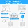 Fosi Audio BOX X4 Phono Preamplifier Headphone Amplifier with 6J1 Vacuum Preamplifier for MM Turntables and Preamplifier for Record with and Treble