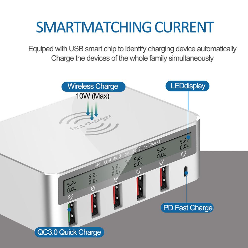 USB PD QC Charger Adapter Wireless Charger 6 Ports Fast Charging Station for IPhone 16/15/14 Pro Max IPad, Samsung Huawei