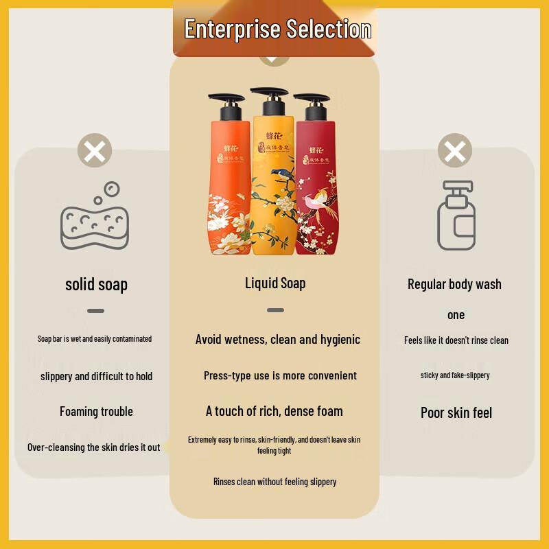 

Bee & Flower Liquid Soap Shower Gel