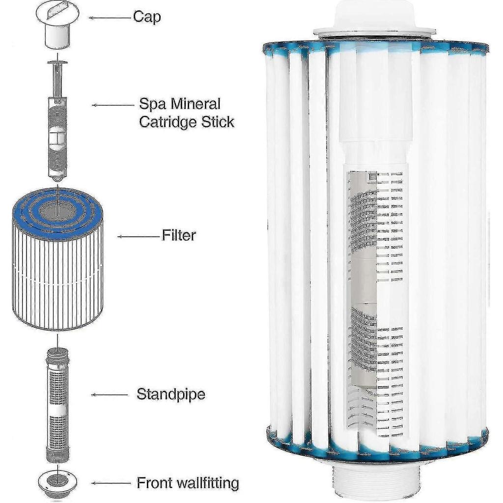 Hotspring Hotub 3 Spa Mineral Ion Cartridge Filter Sticks For Hot Tub - R
