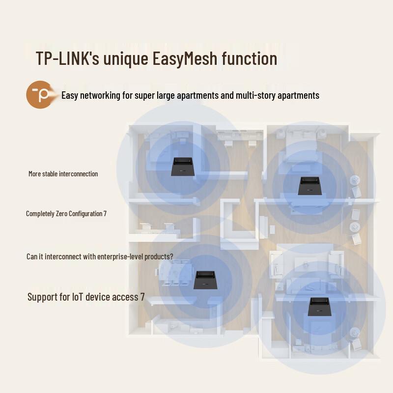 TP-LINK BE6400 Wi-Fi 7 Router (CN version)