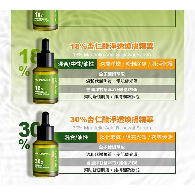 My Scheming - 18% Mandelic Acid Renewal Serum