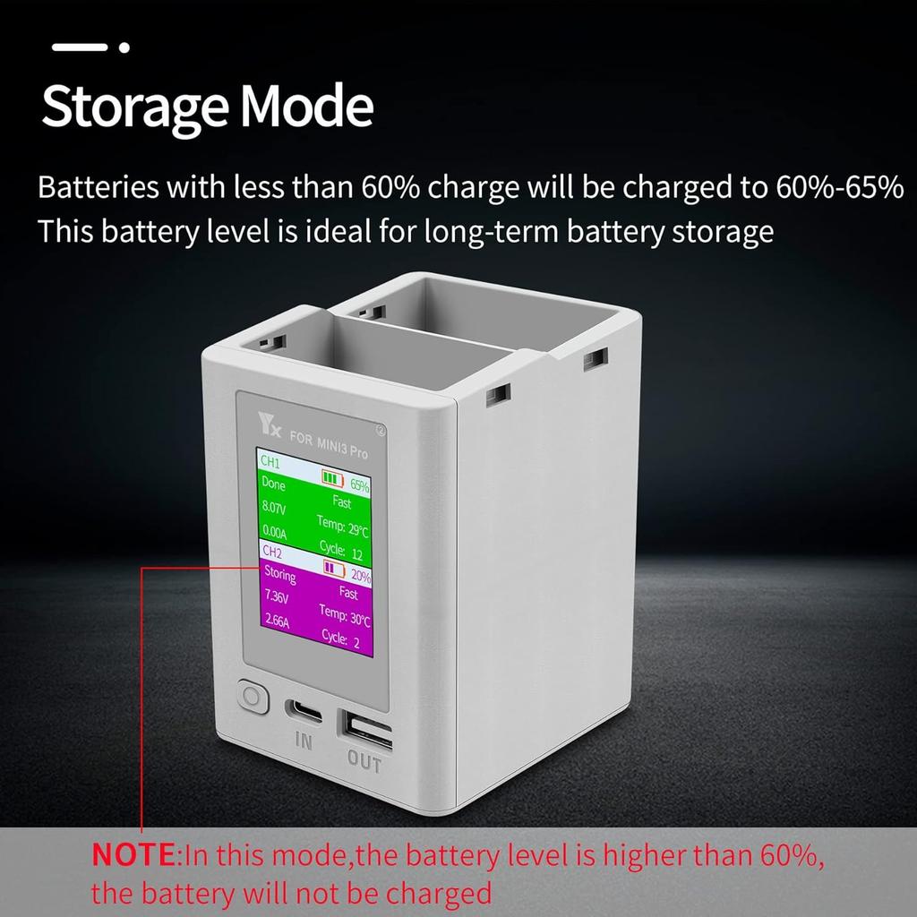 Zweiwege-Digitalanzeige Ladehub Akku Intelligentes Ladegerät für DJI Mini 4 Pro/Mini 3 Pro Ladebutler Powerbank Drohne