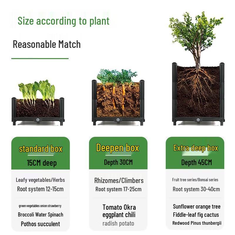 Oshuomai Outdoor Rectangular Planting Box