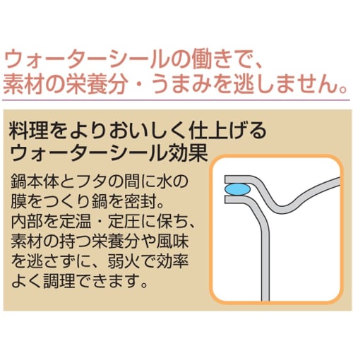 Sustaina Saucepan 14cm SU-14N