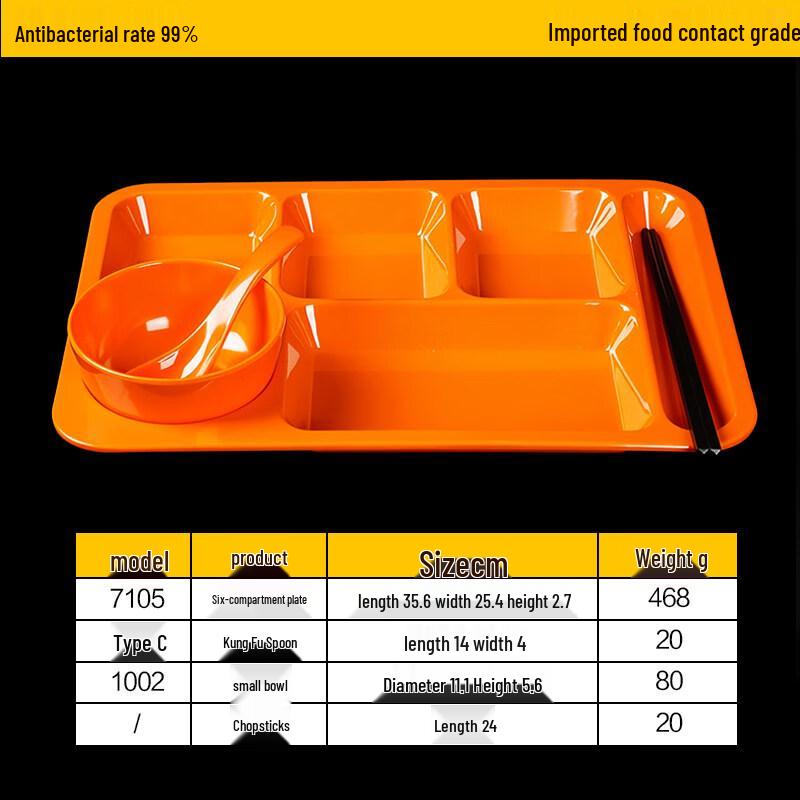 Commercial Melamine Divided Dinner Tray