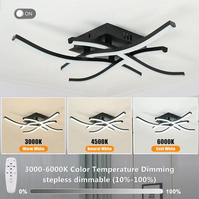 Plafoniere și lustre – Plafoane tavan