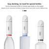 OEM/ODM Collapsible Travel Shattaf Customized Color Retractable Nozzle Waterproof ABS Electric Bidet for Toilet Bathroom Use