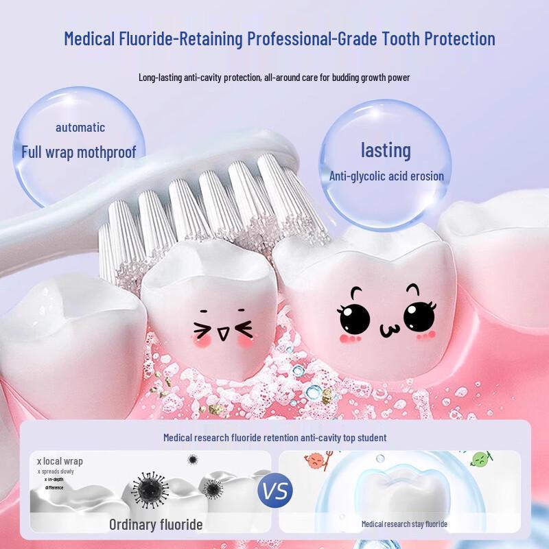 BAILUHUI Kids' Personal Care Essentials