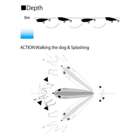 Saltwater Eva Popper 50mm Slash Hologram Katakuchi YO-ZURI Lure SHKT